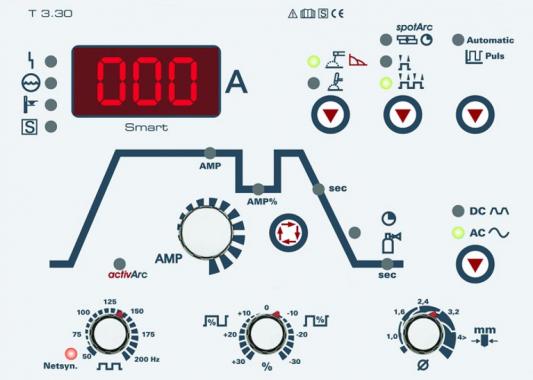 EWM TETRIX 300 AC/DC SMART TM